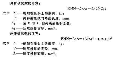 水性涂料的硬度檢測(cè)