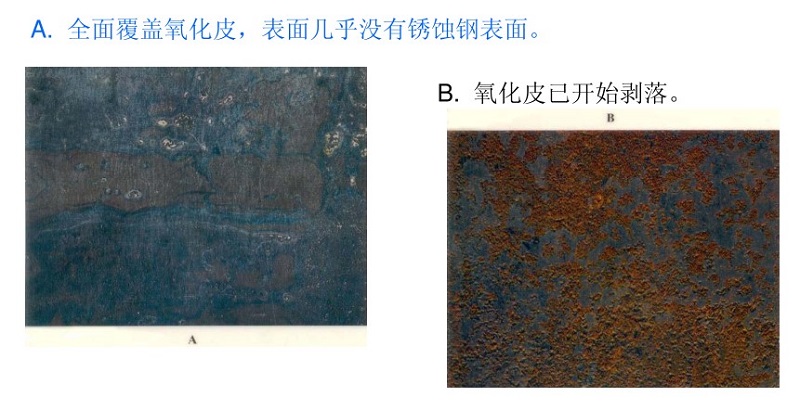 表面處理銹蝕等級(jí)