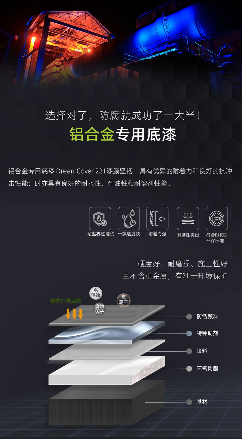 鋁合金專用底漆