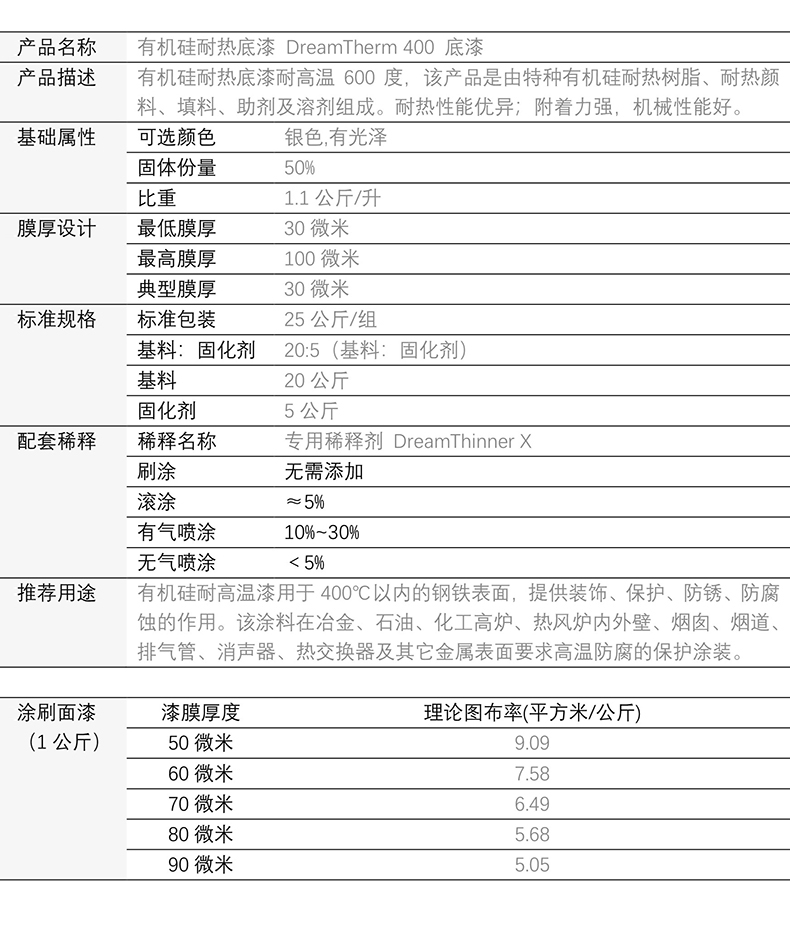 有機(jī)硅耐熱底漆